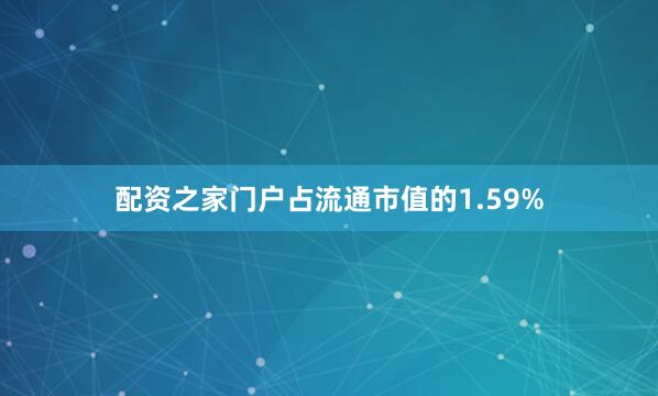 配资之家门户占流通市值的1.59%